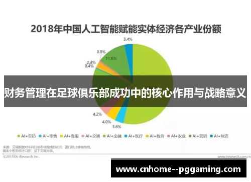 财务管理在足球俱乐部成功中的核心作用与战略意义