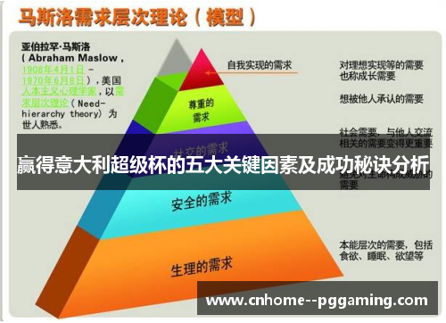 赢得意大利超级杯的五大关键因素及成功秘诀分析 赢得意大利超级杯的五大关键因素及成功秘诀分析
