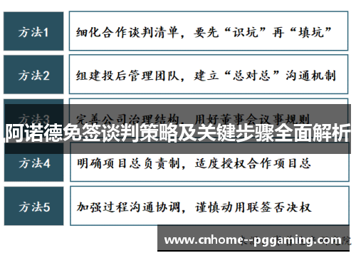 阿诺德免签谈判策略及关键步骤全面解析 阿诺德免签谈判策略及关键步骤全面解析