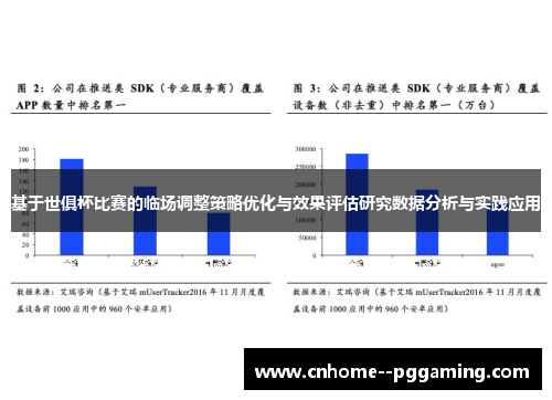 基于世俱杯比赛的临场调整策略优化与效果评估研究数据分析与实践应用