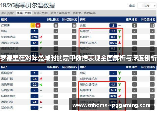 罗德里在对阵曼城时的意甲数据表现全面解析与深度剖析