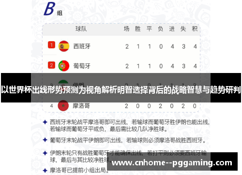 以世界杯出线形势预测为视角解析明智选择背后的战略智慧与趋势研判
